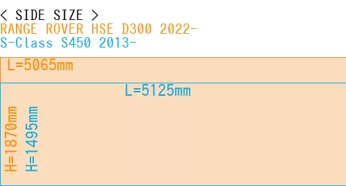 #RANGE ROVER HSE D300 2022- + S-Class S450 2013-